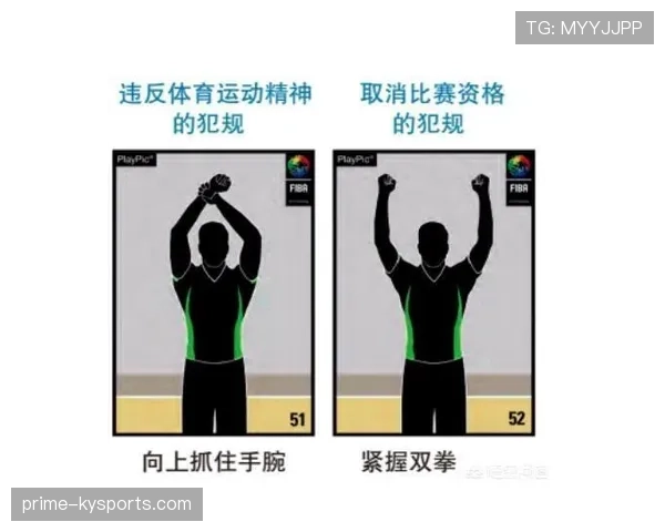 控球权定义：篮球比赛中如何判定球队获得控球权？