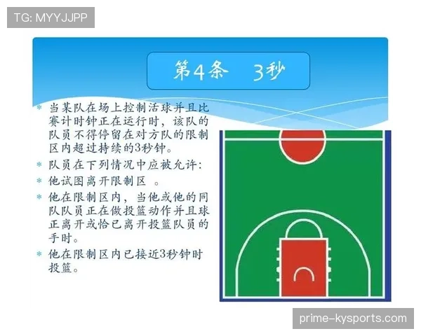 篮球五秒违例规则解析,新手快速理解判罚标准 篮球五秒违例规则解析,新手快速理解判罚标准
